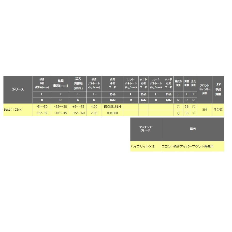 Rs R スペーシアギア Mk53s ハイブリッドｘｚ 車高調 リア車高調整 ネジ式 Bicks191m Best I C K ベストi C K Rsr 個人宅発送追金有 zb4031aebn カーパーツ専門店booon ブーン 通販 Yahoo ショッピング