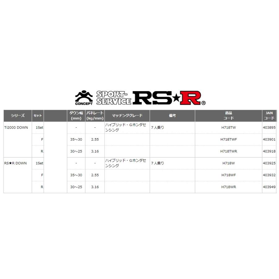 RS-R フリードハイブリッド 7人乗り GB7 ハイブリッド・Gホンダ