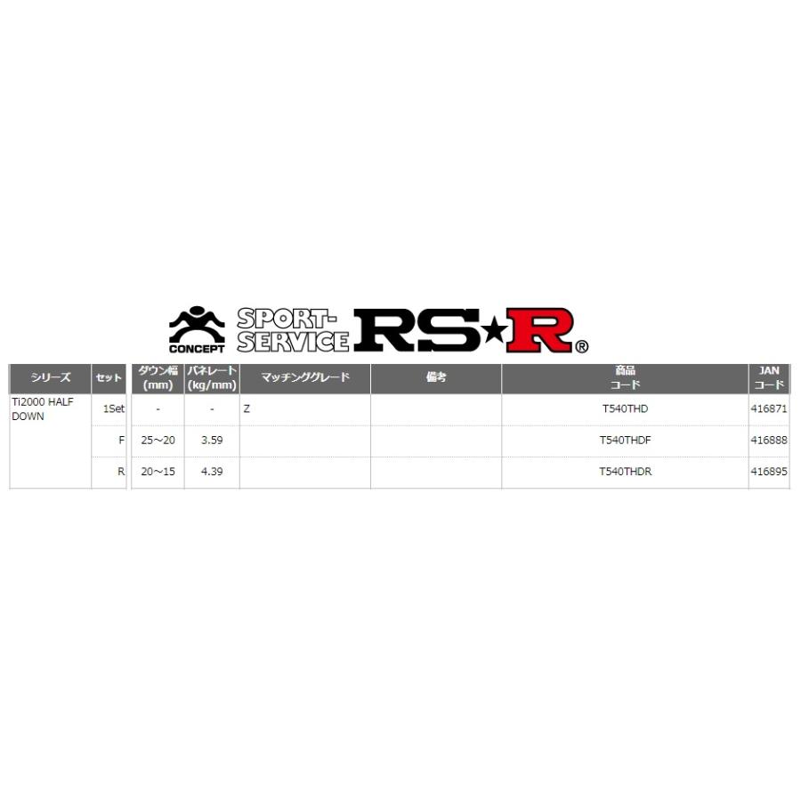 RS-R ハリアー MXUA80 Z ダウンサス スプリング リア T540THDR Ti2000