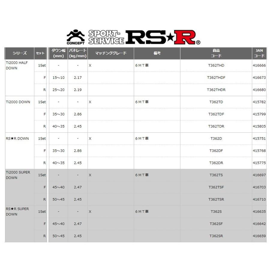 RS R ヤリス MXPA ６ＭＴ車 X ダウンサス スプリング リア TTHDR