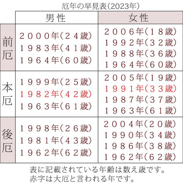 砡指輪 刻般若波罗蜜多心经 古美術品 重 29cm 砡指輪 刻般若波罗蜜多心经 古美術品 重 29cm 砡指輪 刻般若