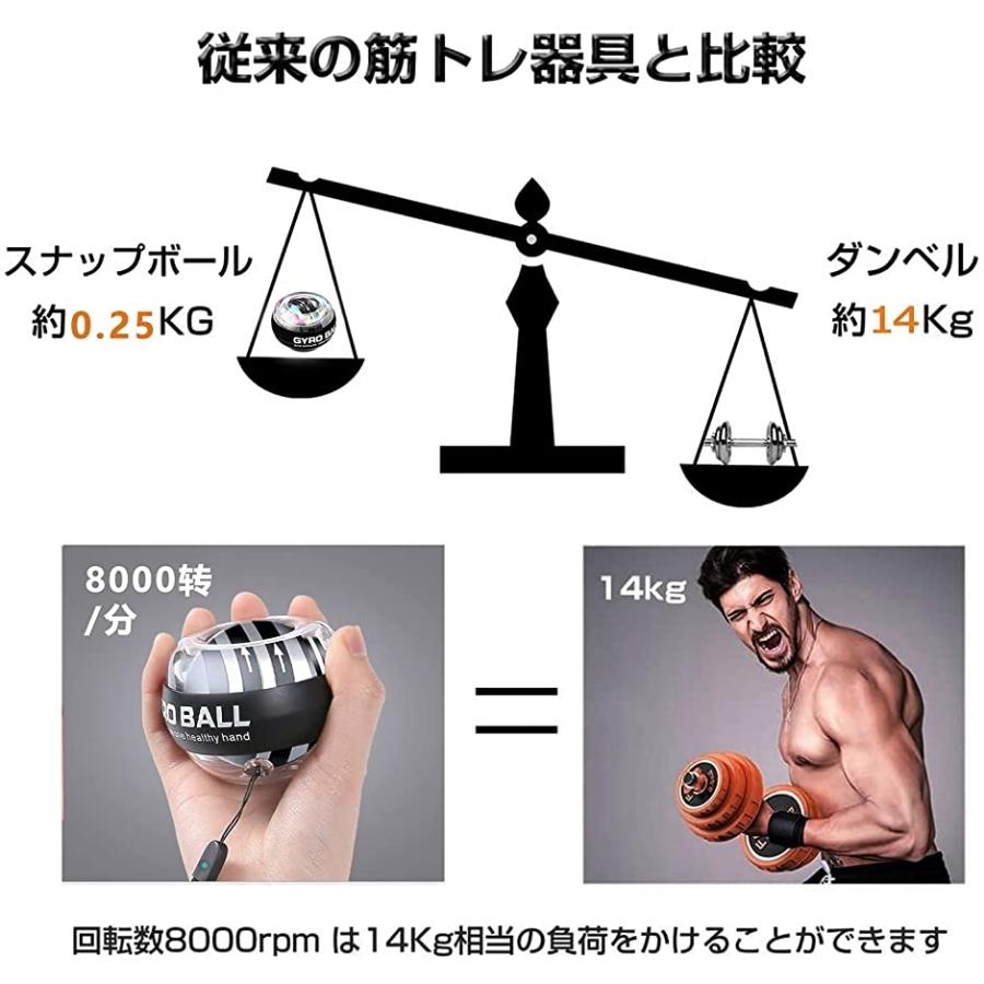 パワーボール オートスタート機能 スナップボール 手首 前腕 握力 トレーニング ストラップ付き 光がない スピード発送 ホリック Paypayモール店 通販 Paypayモール