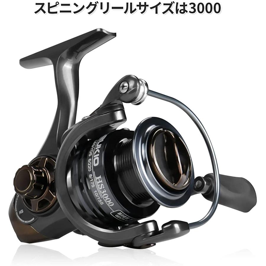 スピニングリール 軽量 最大ドラグ力8kg 左右交換ハンドル ラインストッパー搭載 5 1bb 汎用 ブラック 3000 スピード発送 ホリック Paypayモール店 通販 Paypayモール