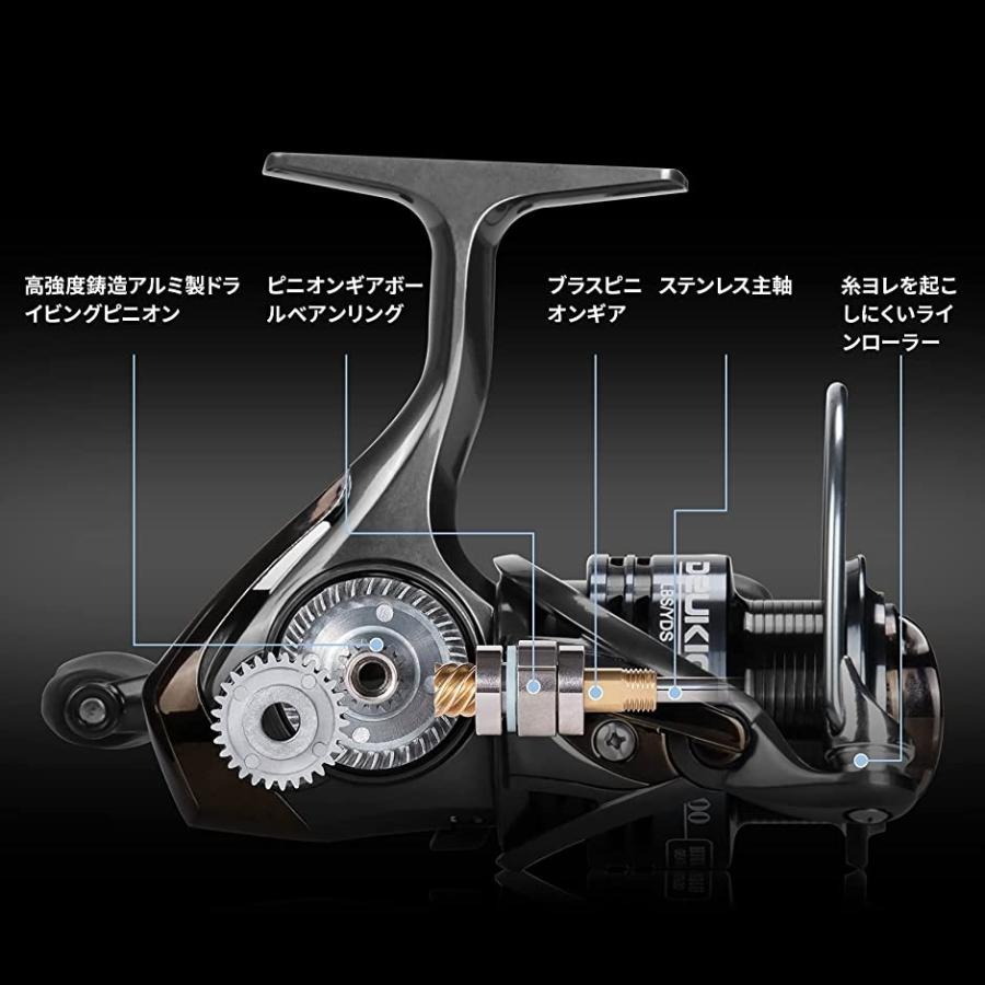 ファッションなデザイン スピニングリール 軽量 最大ドラグ力8kg 左右交換ハンドル ラインストッパー搭載 5 1bb 汎用 ブラック 3000 Pmajk Gov Pk