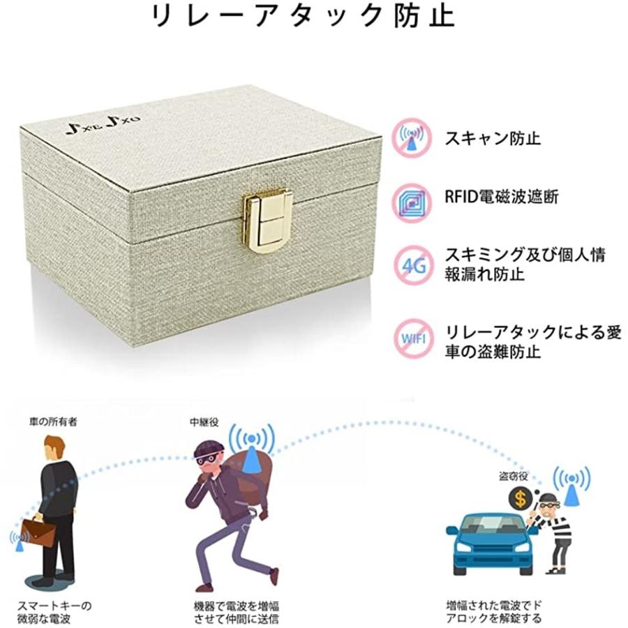 リレーアタック スマートキーケース リレーアタック防止 ボックス ミニ ベージュ MDM(ミニ ベージュ) スピード発送 ホリック PayPayモール店 - 通販 - PayPayモール リレーアタック スマートキーケース リレーアタック防止 ボックス ミニ ベージュ MDM(ミニ ベージュ) スピード発送 ホリック PayPayモール店 - 通販 - PayPayモール