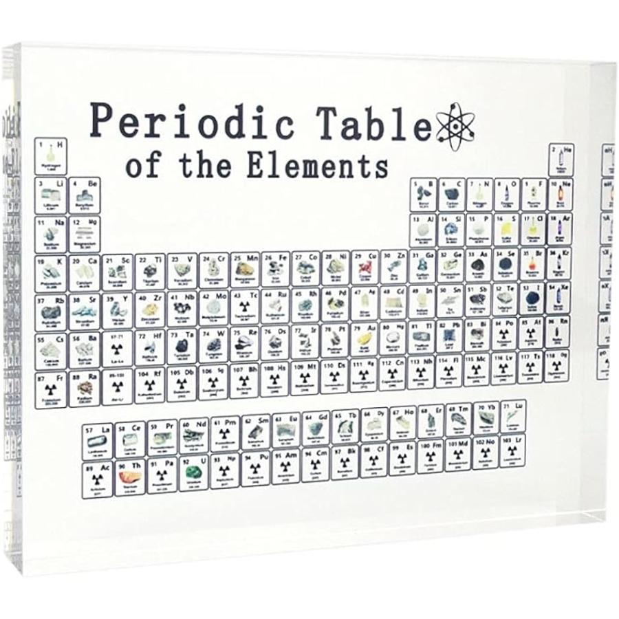 元素周期表 アクリルガラス製 透明 プレート 種類の元素 化学 装飾 インテリア 印刷バージョン 2b4kqur9s3 スピード発送 ホリック 通販 Yahoo ショッピング