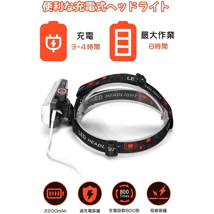 購買 ヘッドライト 充電式 400ルーメン 高輝度 Ledヘッドランプ スポット ワイド切替 釣りライト 頭につけ 照明ライト Materialworldblog Com