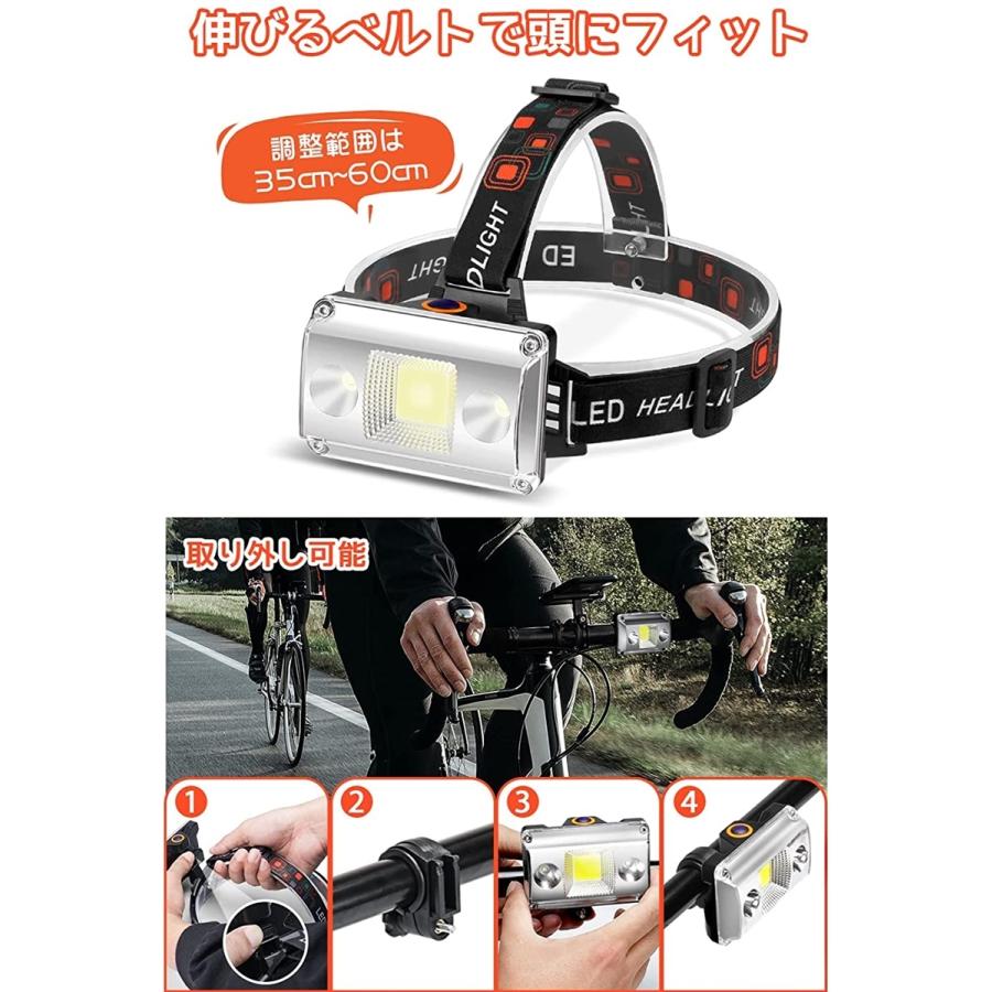 購買 ヘッドライト 充電式 400ルーメン 高輝度 Ledヘッドランプ スポット ワイド切替 釣りライト 頭につけ 照明ライト Materialworldblog Com