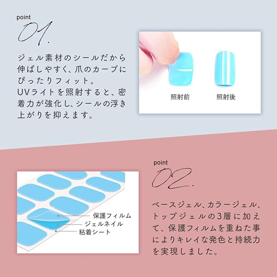 81 Off ジェルネイルシール Uvライト 硬化タイプ 簡単オフ 貼るだけ ネイルシールキット Ng0041 Riosmauricio Com