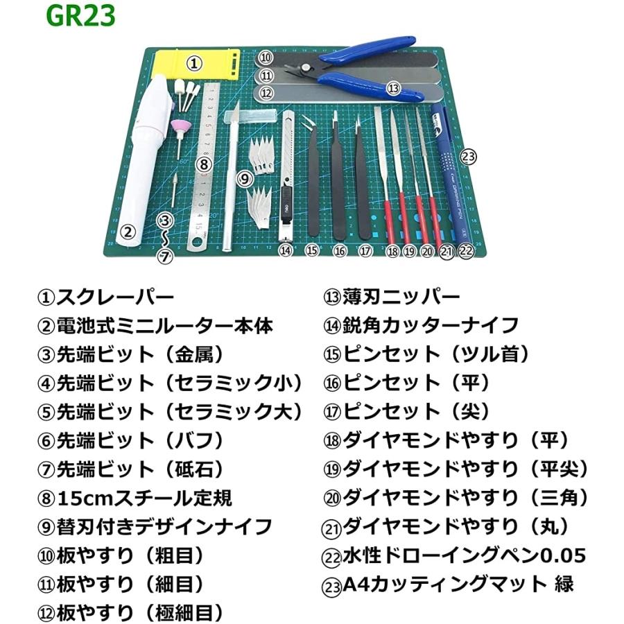 プラモデル工具セット ガンプラ工具 模型工具 プラモ工具 クラフトツール ２３種類 Gr スピード発送 ホリック Paypayモール店 通販 Paypayモール