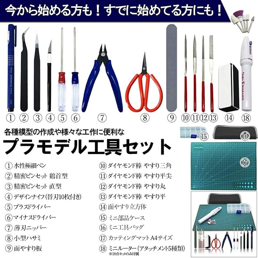 プラモデル工具セット ガンプラ工具 模型工具 プラモ工具 ルーターあり ホリック Paypayモール店 通販 Paypayモール