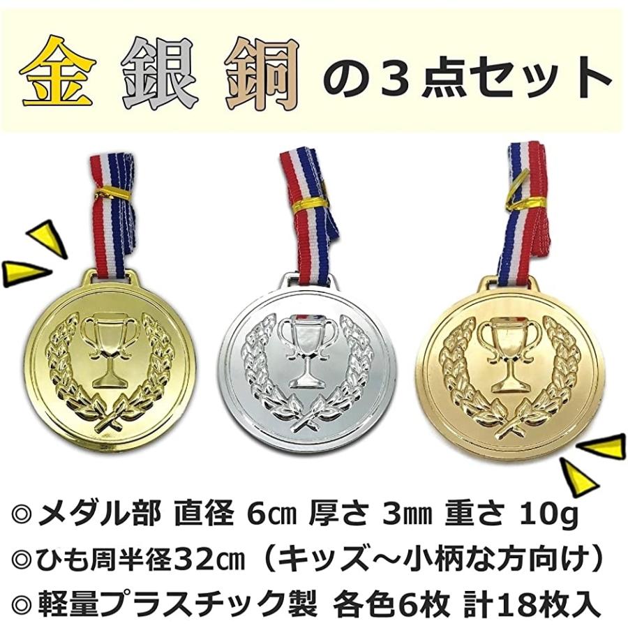 金メダル 銀メダル 銅メダル 18枚セット 表彰 運動会 学校 イベント 優勝 景品 マルチカラー ホリック Paypayモール店 通販 Paypayモール