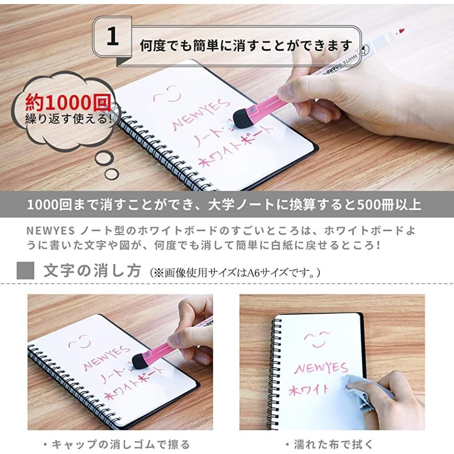 ノート型ホワイトボード 2b8siclow1 ホリックワークショップ 通販 Yahoo ショッピング