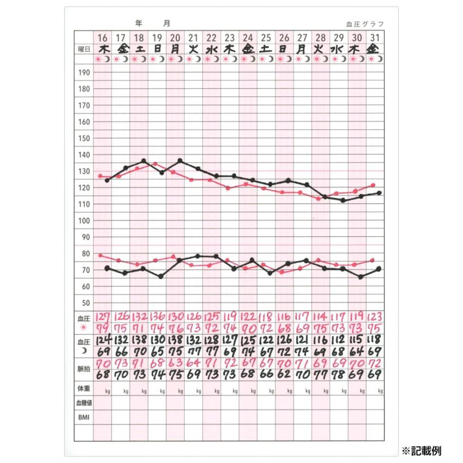 日記 日記帳 ジャバラノートブック 血圧記録 血圧ノート ダークブルー CHO-048 A5 フロンティア 広げて5.5m 36頁 見開き1ヵ月｜horiman｜05