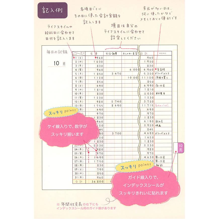 家計簿 簡単スッキリ家計簿 ねこ A5サイズ Efk 779 979 日付なしタイプ ホールマーク 全ページフルカラーで書きやすい 使いやすい Efk 779 979 堀萬昭堂 ヤフー店 通販 Yahoo ショッピング