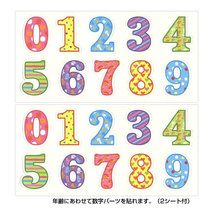 バースデーカード ドラえもんケーキ P1903 サンリオ ドラえもんが乗った大きなケーキが飛び出す誕生日カード Birthday Card P1903 堀萬昭堂 ヤフー店 通販 Yahoo ショッピング