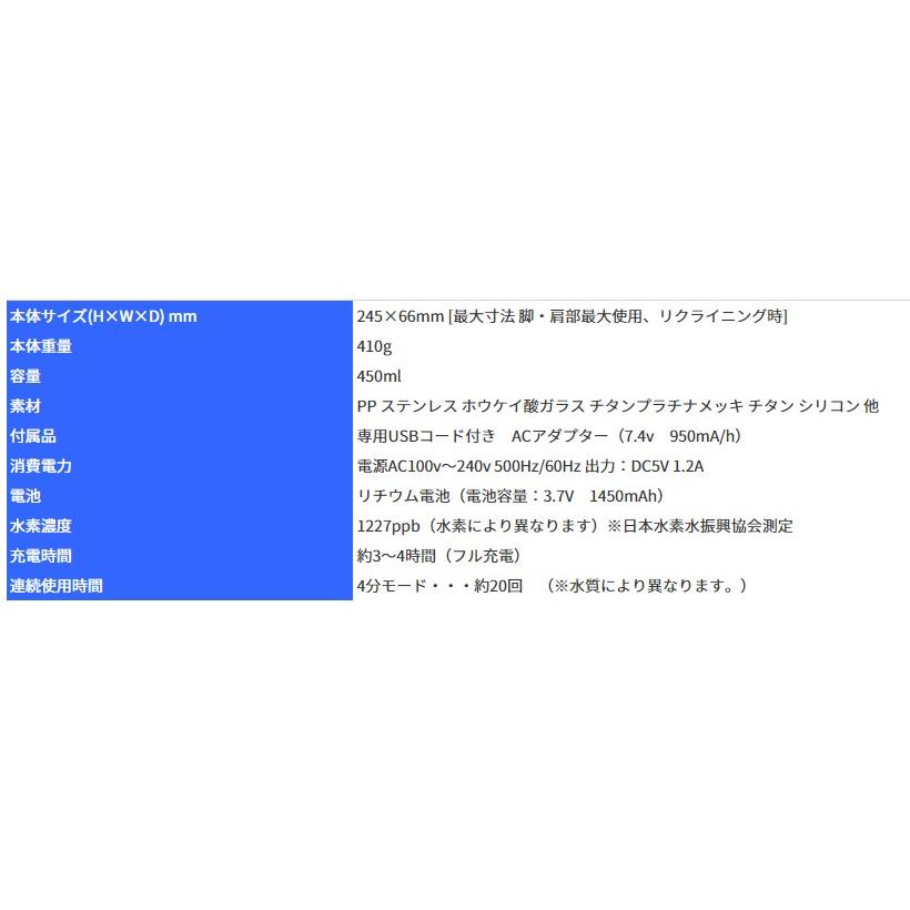 WIN 携帯水素水生成器 H2plus B-1501BK ブラック(47443)の画像