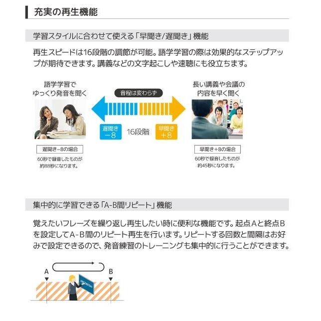 Philips（フィリップス） PHILIPS ICレコーダー 16GB内蔵メモリ搭載