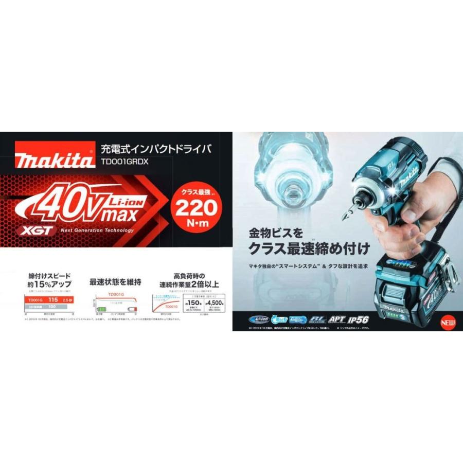 マキタ（makita） 40Vmax充電式インパクトドライバー TD001GDXFC