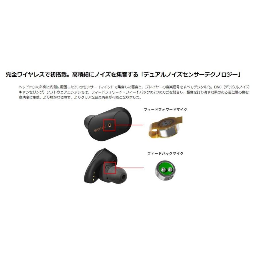 SONY（ソニー） 完全ワイヤレスイヤホン WF-1000XM3BM ブラック(58736