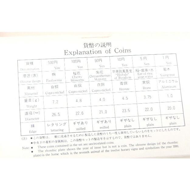 貨幣セット 1990年 平成2年 ミントセット(59682) : 堀田商事質店 Yahoo