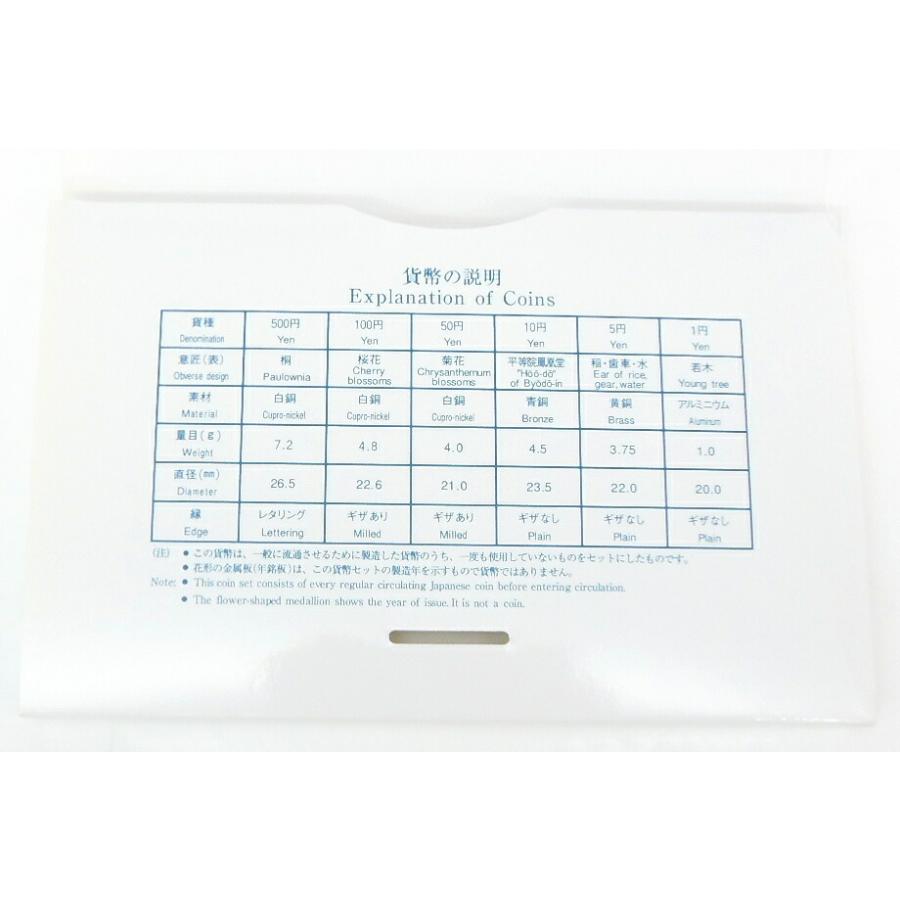 ミントセット 1999年 平成11年 貨幣セット(61043) : 堀田商事質店