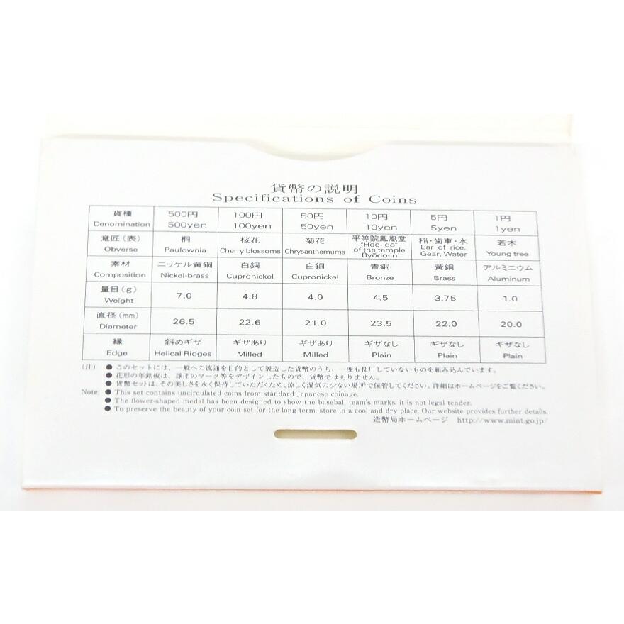 2007セントラルリーグ優勝記念読売巨人軍貨幣セット ミントセット 平成
