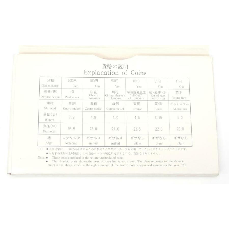 貨幣セット 1991年 平成3年 ミントセット(63150) : 堀田商事質店 Yahoo