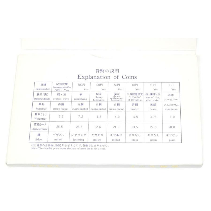 貨幣セット 皇太子殿下御成婚記念500円白銅貨幣入り 1993年 平成5年 ミントセット(63790)｜horita78｜04