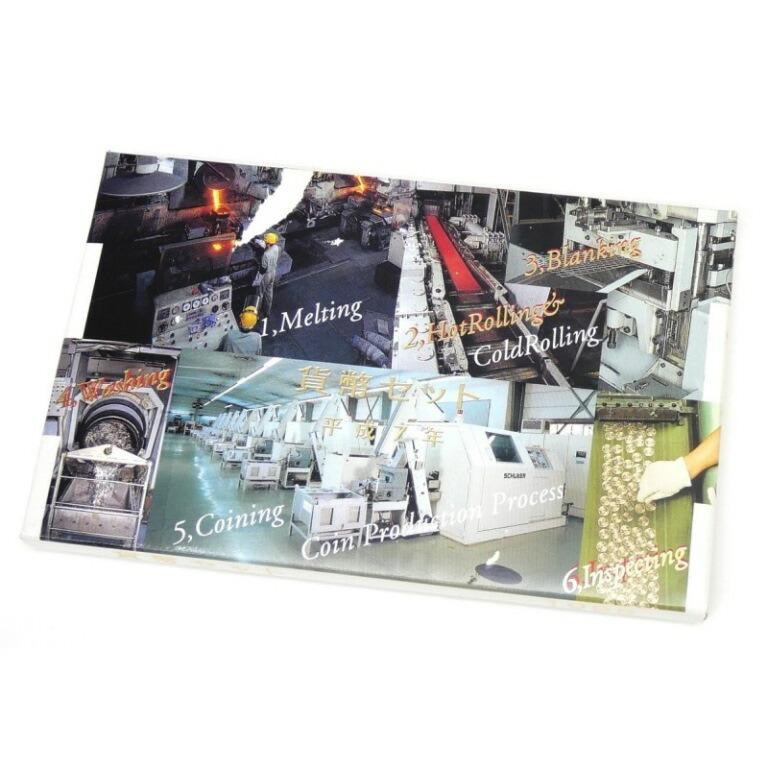 貨幣セット 1995年 平成7年 ミントセット(63798) : 堀田商事質店 Yahoo