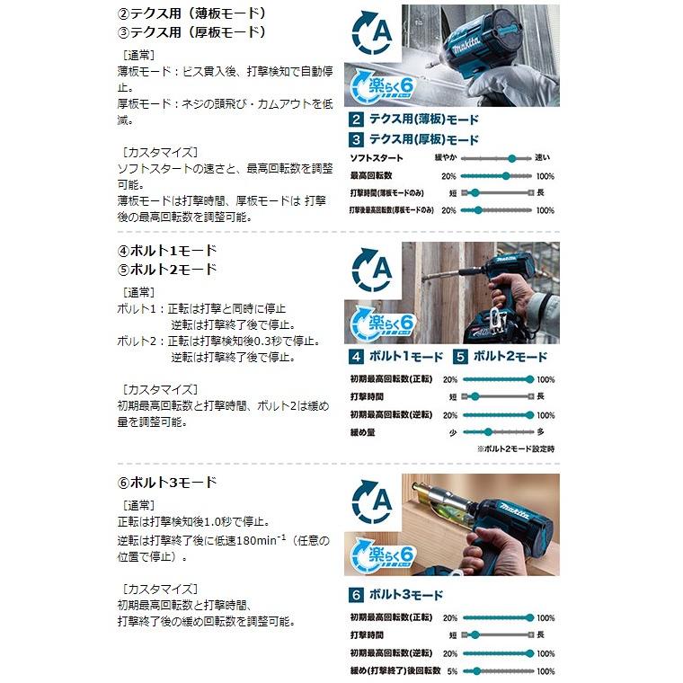 マキタ makita 充電式インパクトドライバ 40Vmax 2.5Ah TD002GRDX ブルー(63924)｜horita78｜05