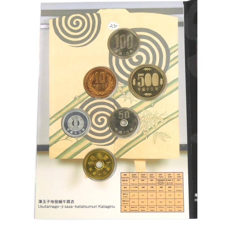 人類の口承及び無形遺産の傑作の宣言貨幣セット 能楽 ミントセット