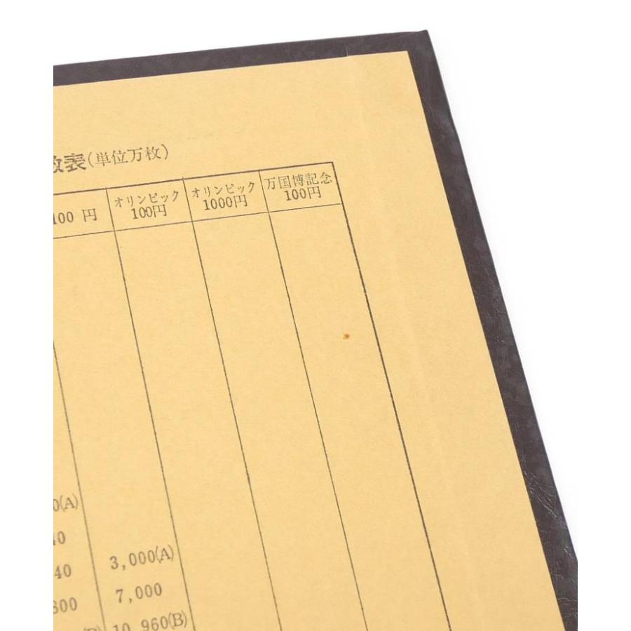 現行貨幣年号別アルバム 硬貨 コインセット 【中古】(65598) : 堀田