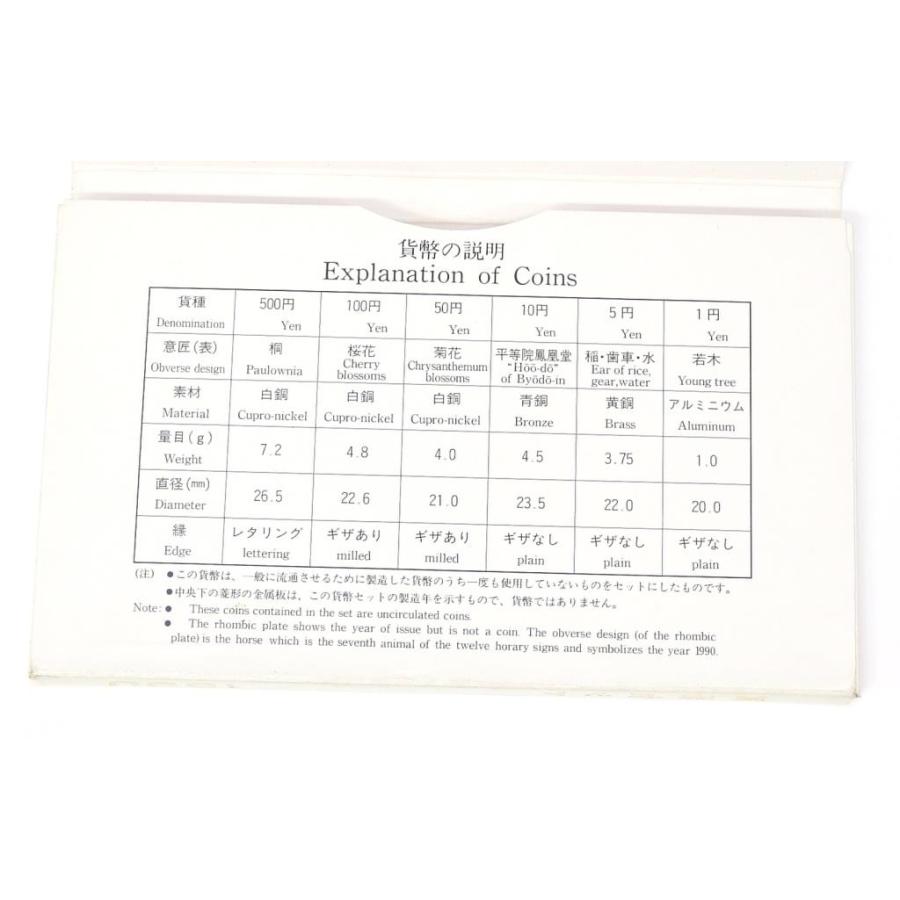 貨幣セット 1990年 平成2年 ミントセット(67018) : 堀田商事質店 Yahoo