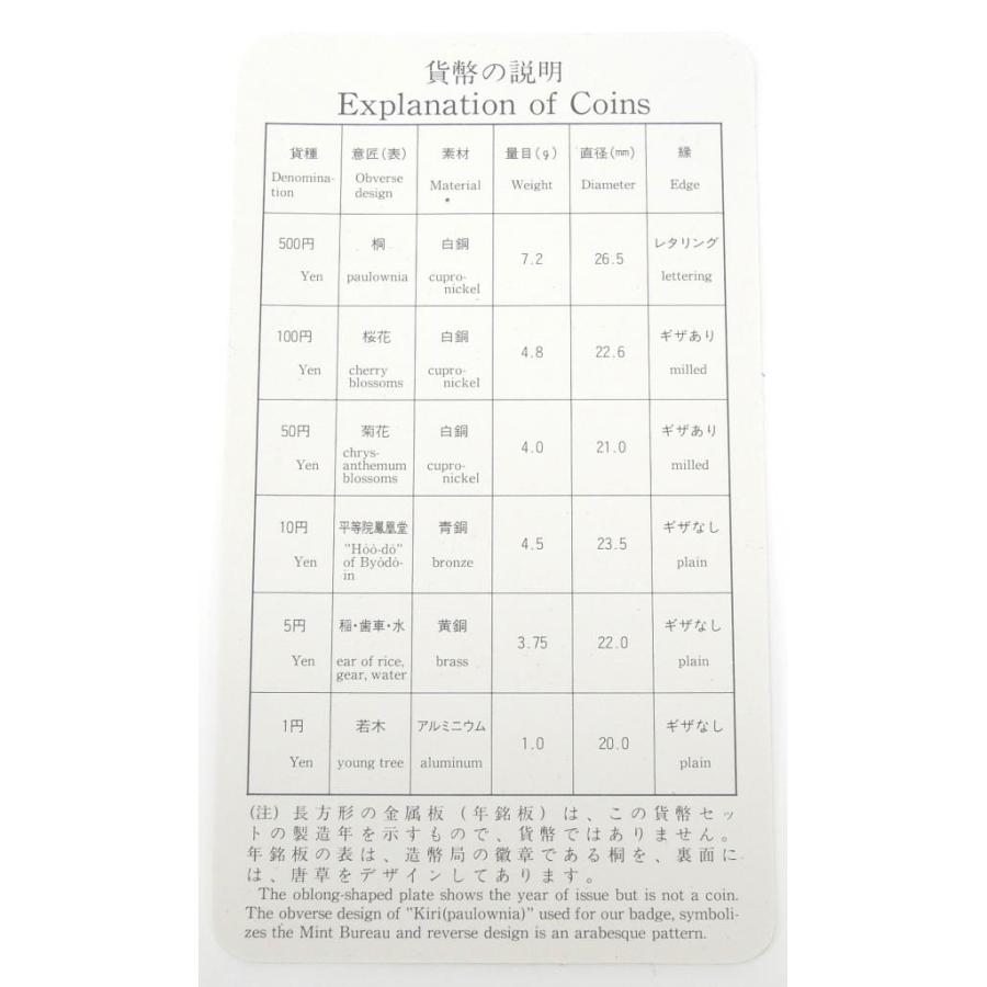 1993年 平成5年 プルーフ貨幣セット 年銘板有 ミントセット(68191