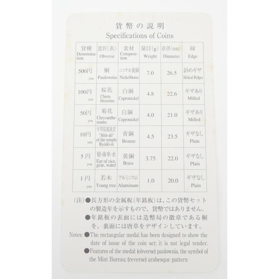 2009年 平成21年 プルーフ貨幣セット 年銘板有(69184) : 堀田商事質店