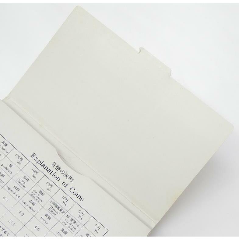 アメリカ合衆国造幣局セット 1986年 Yahoo!オークション - 「1986年 貨幣」の落札相場・落札価格