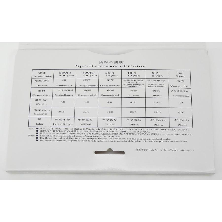 2004年 ミントセット 平成16年 貨幣セット(71034) : 堀田商事質店