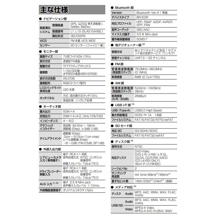 ケンウッド KENWOOD カーナビ 彩速ナビ 7V型 200mmワイドモデル MDV