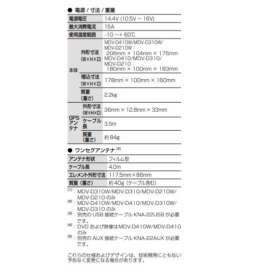 ケンウッド KENWOOD カーナビ 彩速ナビ 7V型 200mmワイドモデル MDV