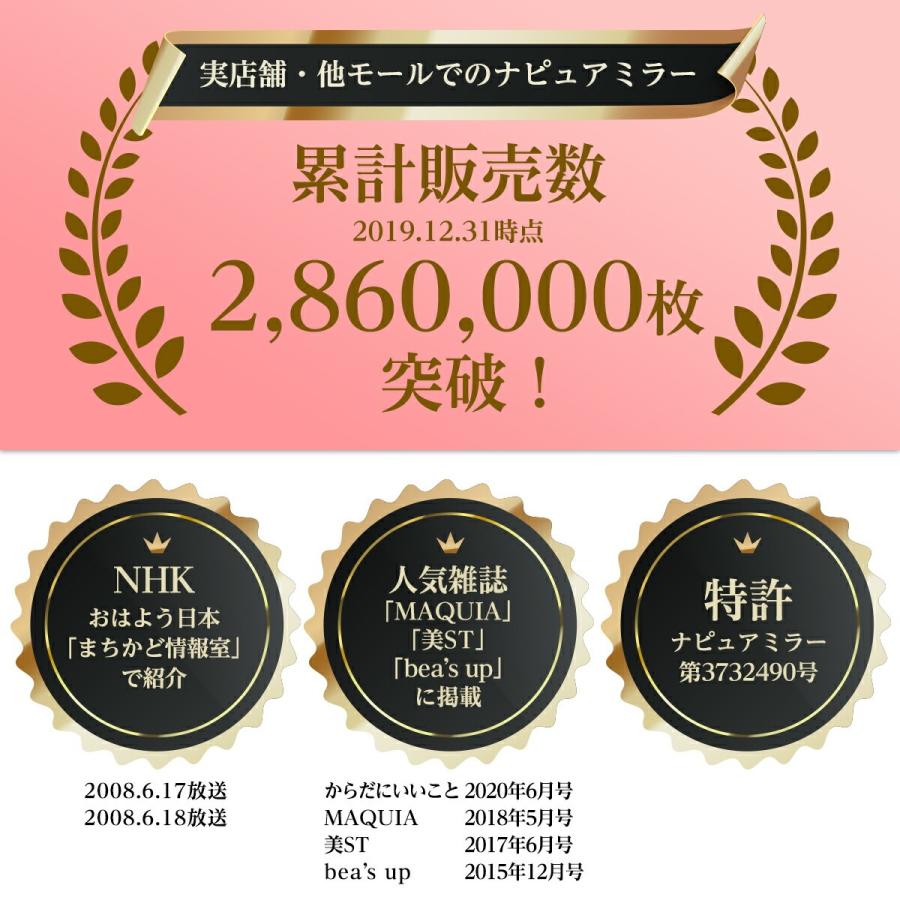 HORIUCHI MIRROR（ホリウチミラー） 堀内鏡工業 細部が大きく見える