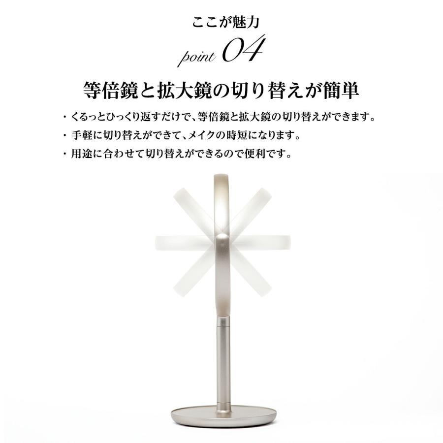 HORIUCHI MIRROR（ホリウチミラー） 堀内鏡工業 細部が大きく見える