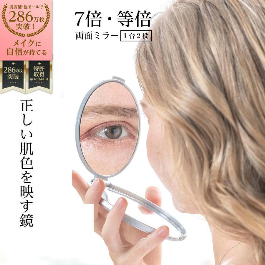 HORIUCHI MIRROR（ホリウチミラー） 堀内鏡工業 細部が7倍大きく見える