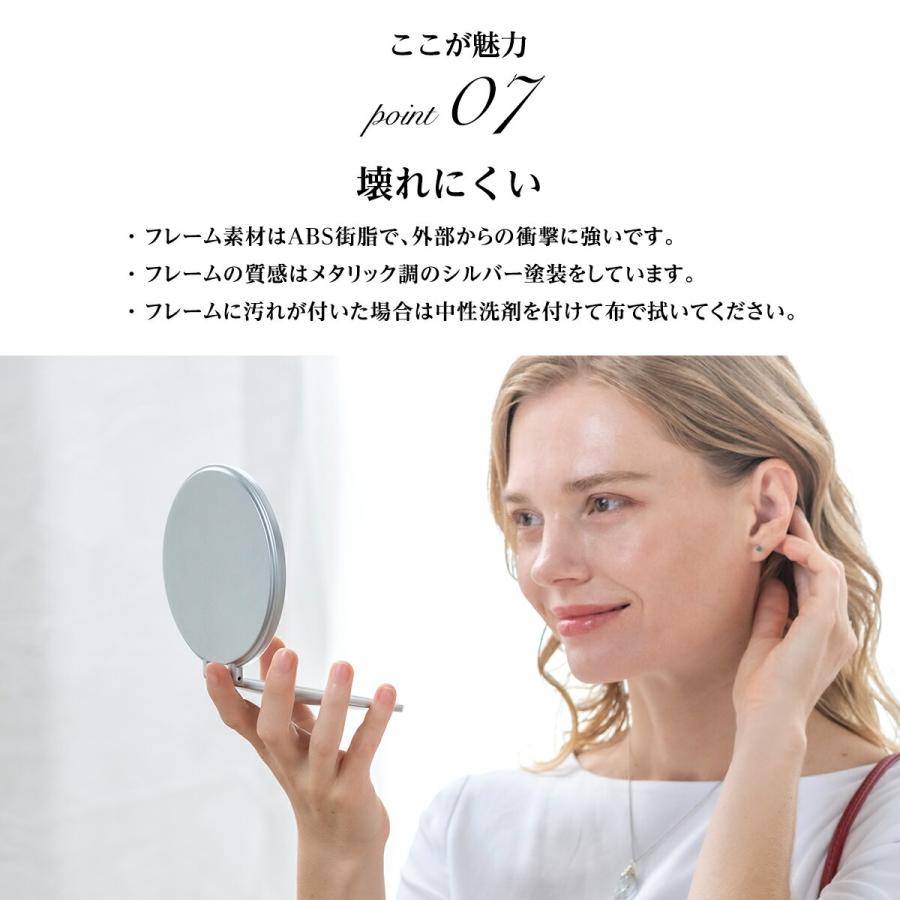 HORIUCHI MIRROR（ホリウチミラー） 堀内鏡工業 細部が7倍大きく見える 
