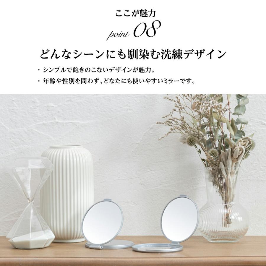 HORIUCHI MIRROR（ホリウチミラー） 堀内鏡工業 細部が7倍大きく見える