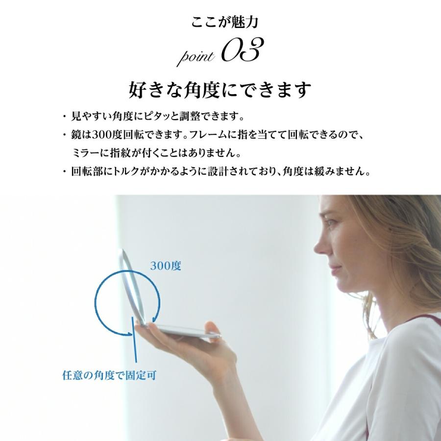 HORIUCHI MIRROR（ホリウチミラー） 堀内鏡工業 細部が7倍大きく見える