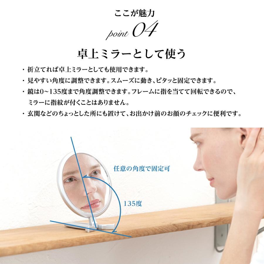 HORIUCHI MIRROR（ホリウチミラー） 堀内鏡工業 細部が3倍大きく見える
