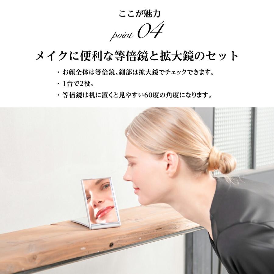 HORIUCHI MIRROR（ホリウチミラー） 堀内鏡工業 細部が2倍大きく見える