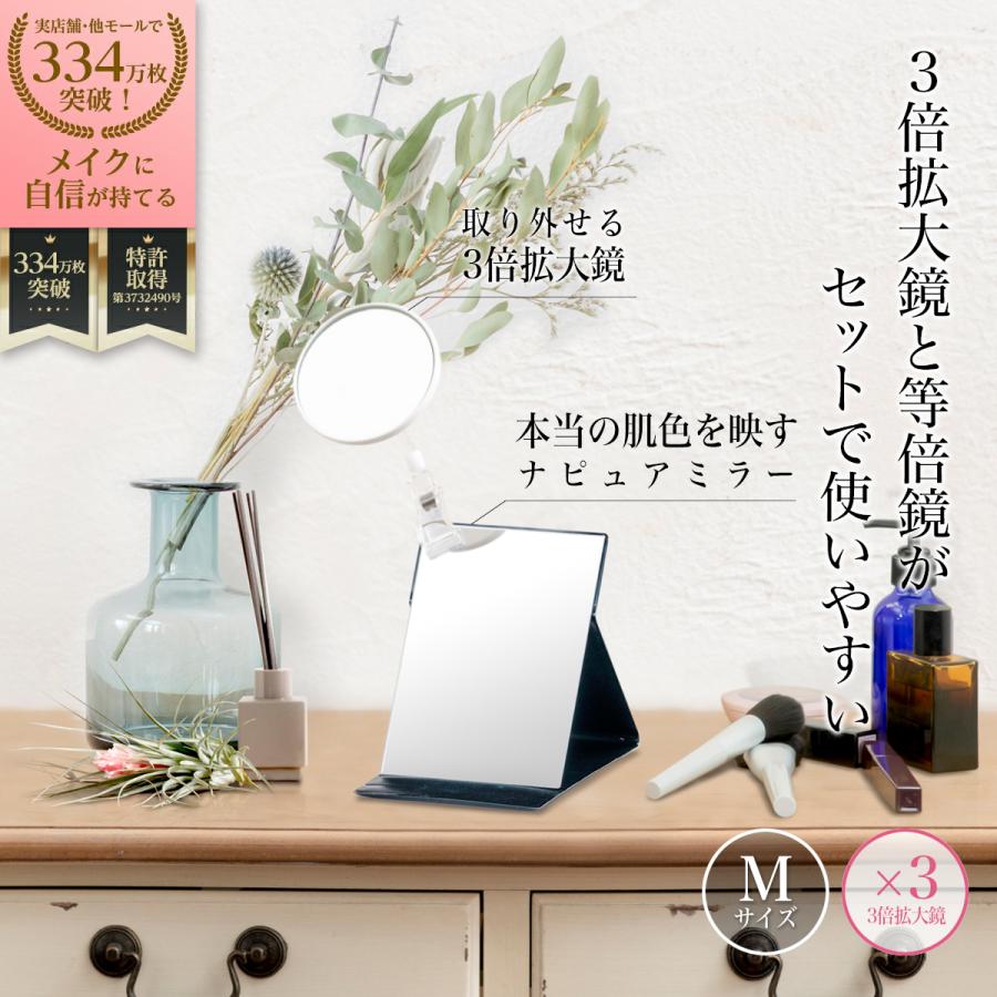 HORIUCHI MIRROR（ホリウチミラー） 堀内鏡工業 細部がはっきり見える