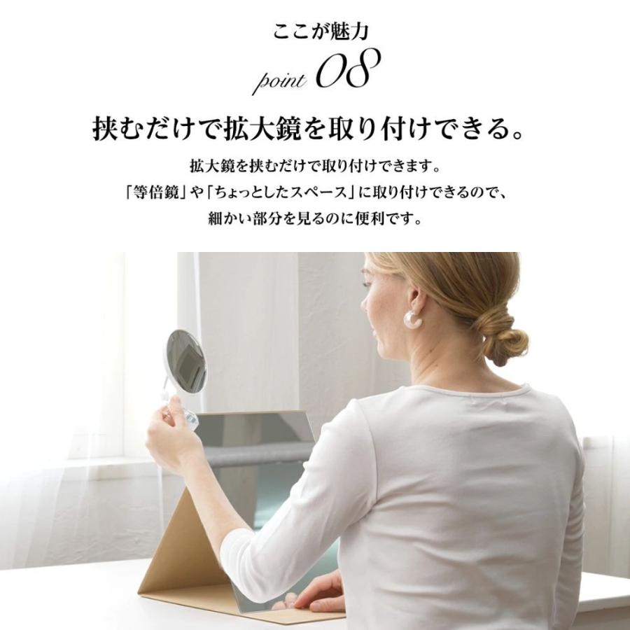 HORIUCHI MIRROR（ホリウチミラー） 堀内鏡工業 細部がはっきり見える